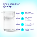 Bacteriostatic Water